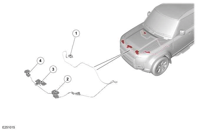 Handles, Locks, Latches and Entry Systems